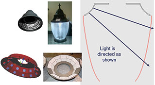 Figure 10. Non-Lambertian distributions of (clockwise, starting at top left) the Golden Dragon Plus, Golden Dragon Oval Plus, and Oslon 80&deg; LEDs.